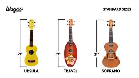 best ukulele brand philippines|Ukulele Price & Size Comparison in PH (Shopee, Lazada & Manufacturer).